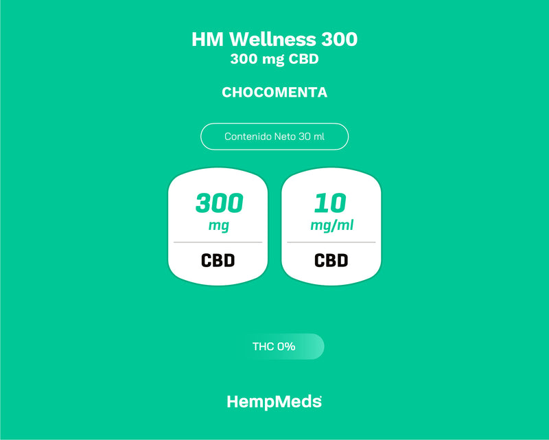 HM Wellness 300 HEMPMEDS (30 ML - 10MG/ML)
